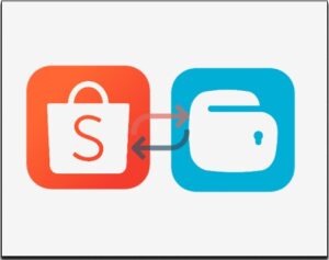 4 Cara Transfer Shopeepay Ke Gopay Tanpa Biaya Admin Mocipay
