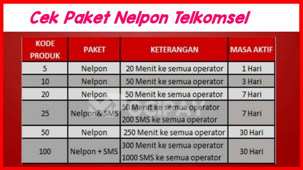Cara Cek Paket Nelpon Telkomsel 2023