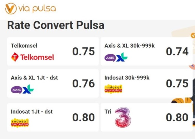 Rate Convert ViaPulsa