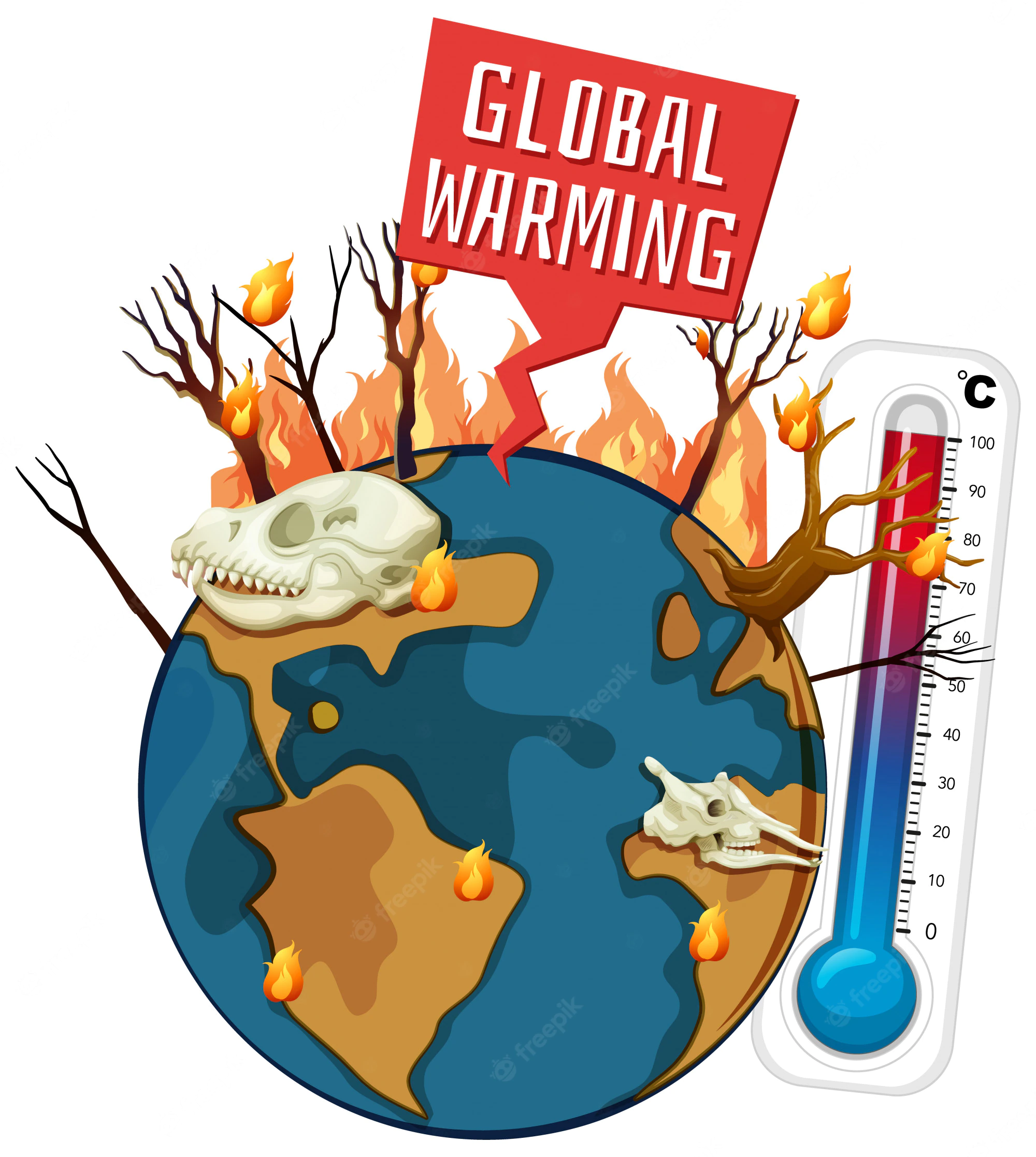 Pemanasan global 