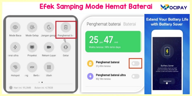 Efek Samping Mode Hemat Baterai