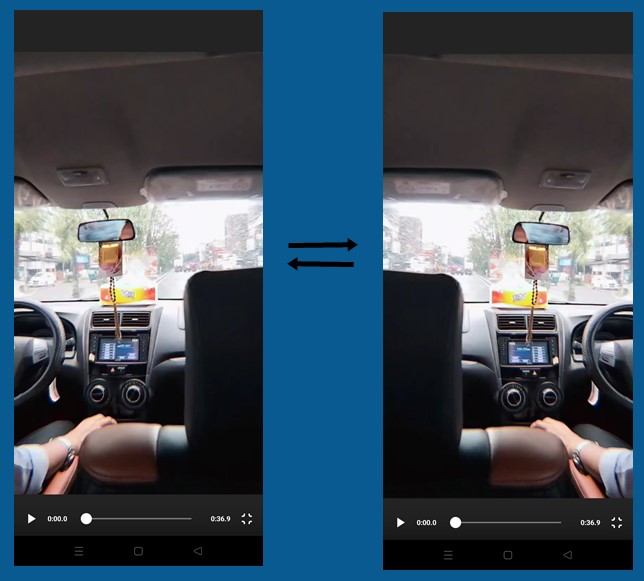 Penyebab Video Bisa Terbalik
