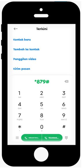 Cara transfer Pulsa Smartfren ke Telkomsel