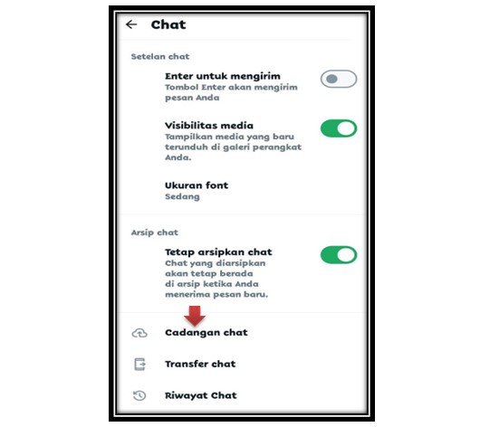 Cara Mencadangkan Otomatis Chat WhatsApp di Android