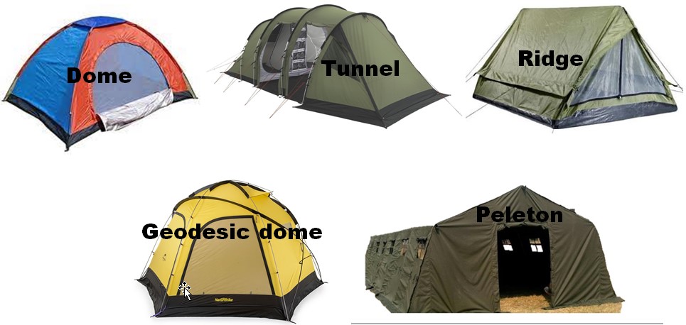 Jenis-jenis tenda camping