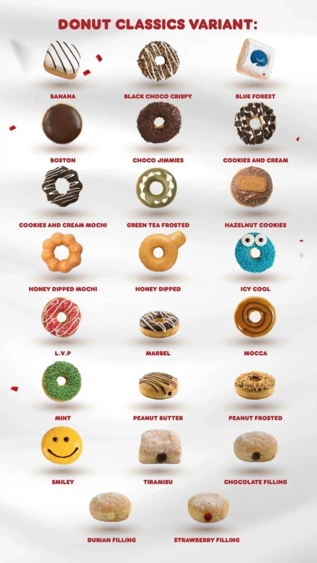 Harga Dunkin Donuts 