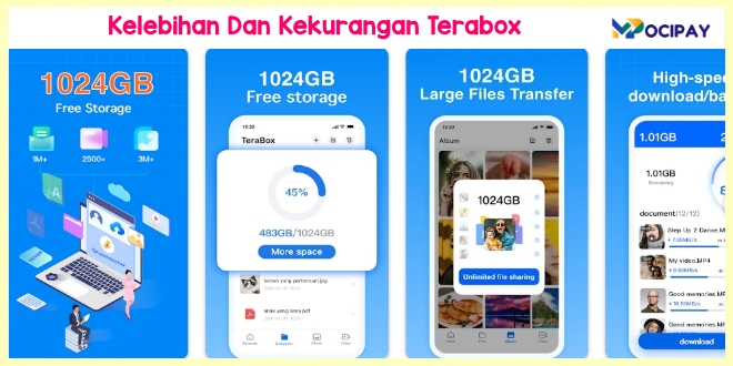 Kelebihan Dan Kekurangan Terabox