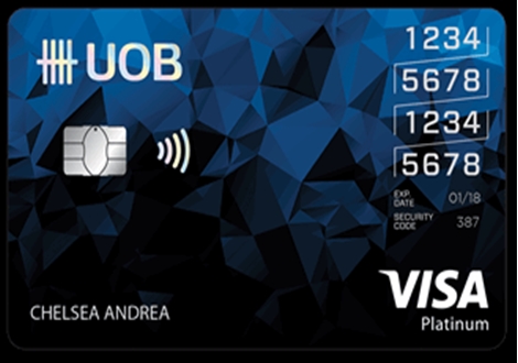 Kartu Kredit UOB Yolo Card