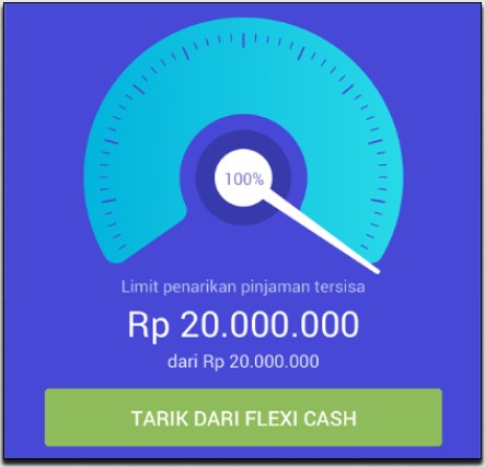 Pinjaman Dana Siaga Online Flexi Cash Jenius