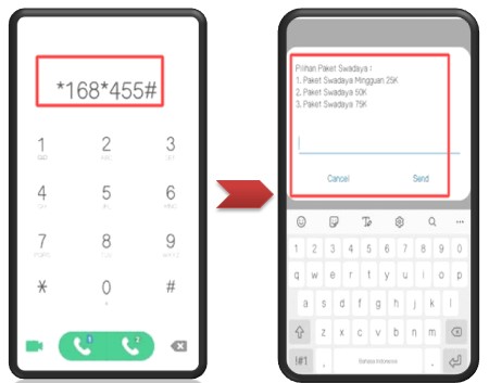 Cara Mengaktifkan Paket Gojek Telkomsel 75 Ribu